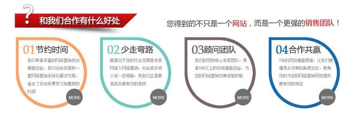 在深度網這得到的不只是一個營銷網站更是一個強的營銷團隊！