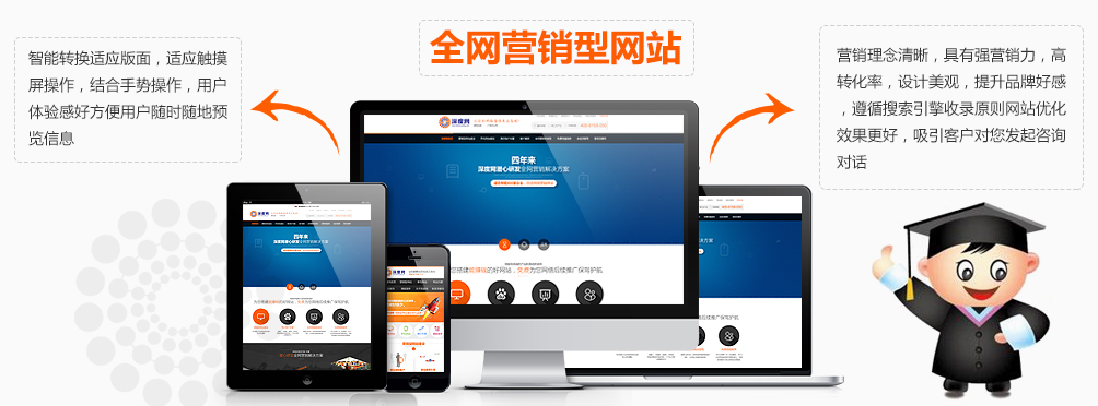 企業營銷型網站制作是否應該選擇自適應網站設計